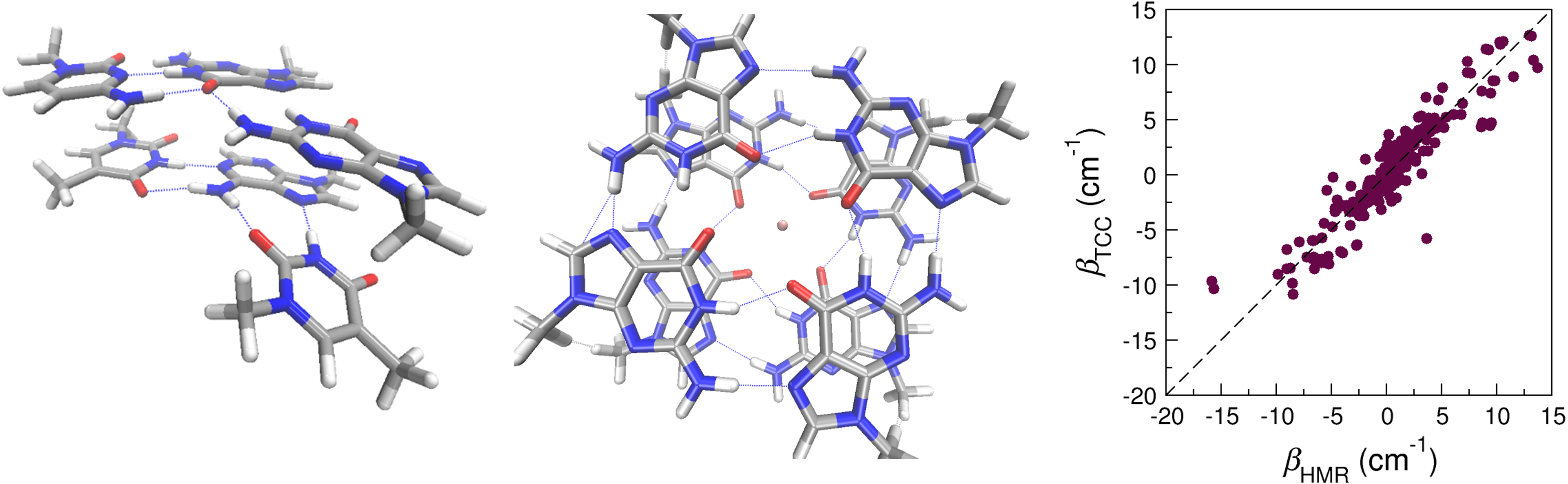 TOC coupling